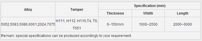 General Specification