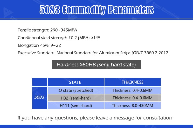 5083 H111 aluminum plate