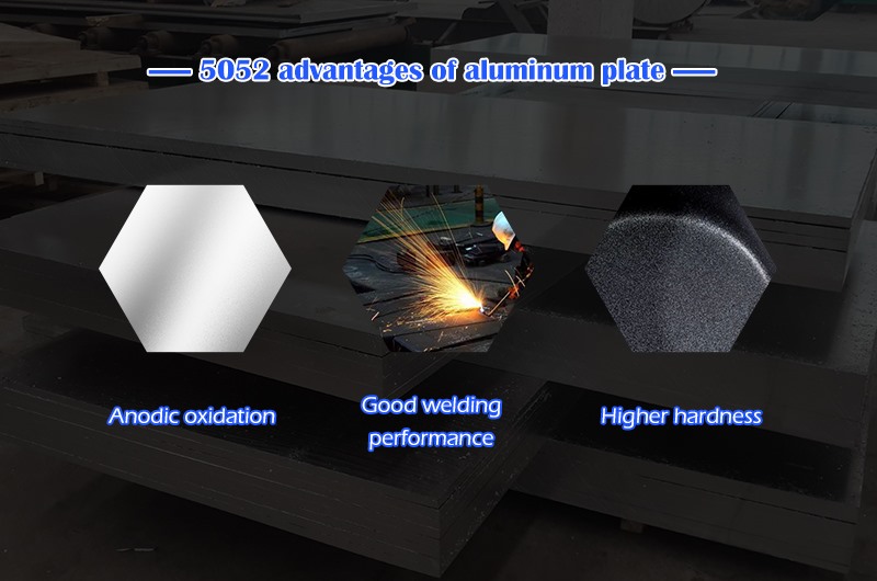 Alloy/5052 Aluminum Plate Sheet